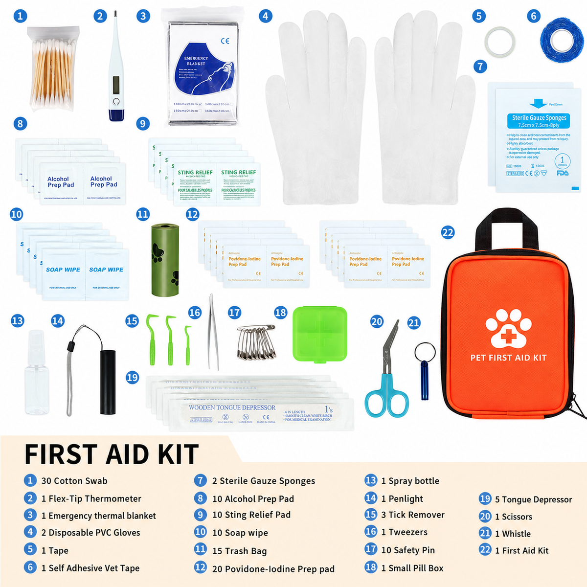 Portable Pet Travel First Aid Kit